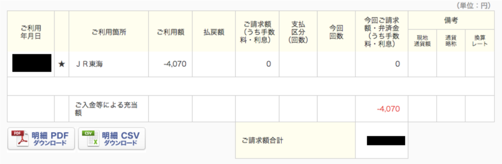 新幹線で2時間以上の遅延発生 知らないと損をする特急券全額払い戻し方法 30代 賢く生きることを目指すブログ